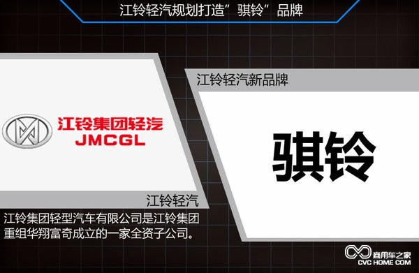 江鈴輕汽推全新品牌 規(guī)劃皮卡等3款車型(2)