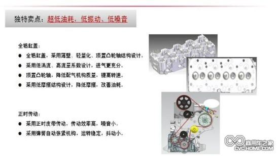 鄭州日產(chǎn)ZD22超值版(2) 商用車(chē)之家