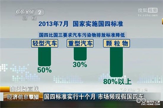 新聞報(bào)道 假國四 商用車之家