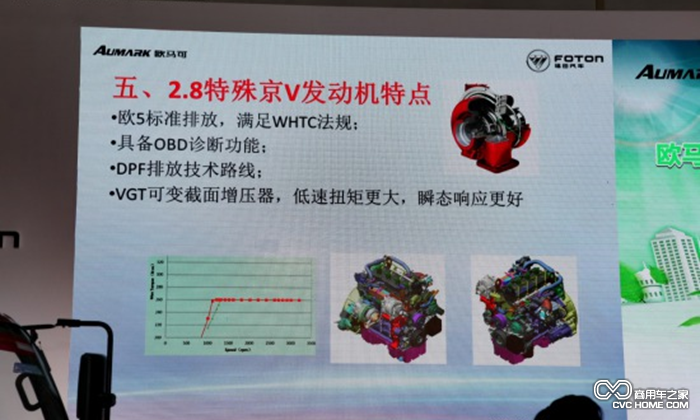 2.8特殊京五發(fā)動(dòng)機(jī)技術(shù)路線