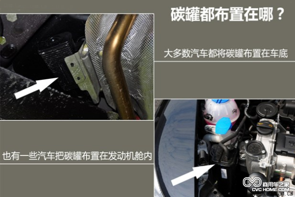 車(chē)輛上的碳罐課幫助收集汽油蒸汽