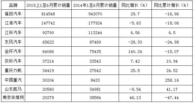 QQ截圖20150715101007.jpg