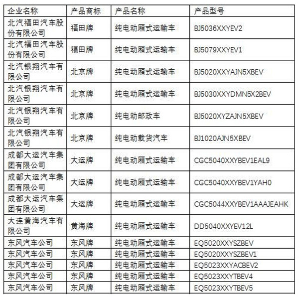 新能源專用車(chē)-1.jpg