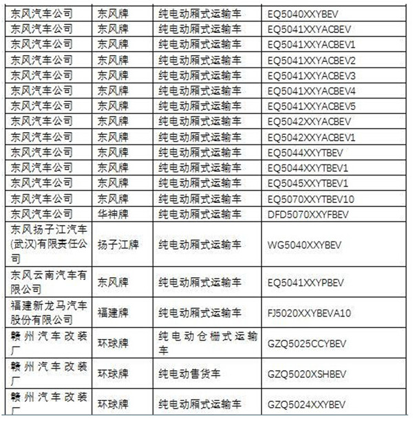 新能源專用車(chē)-2.jpg