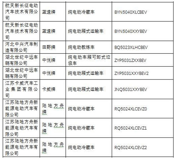 新能源專用車(chē)-3.jpg