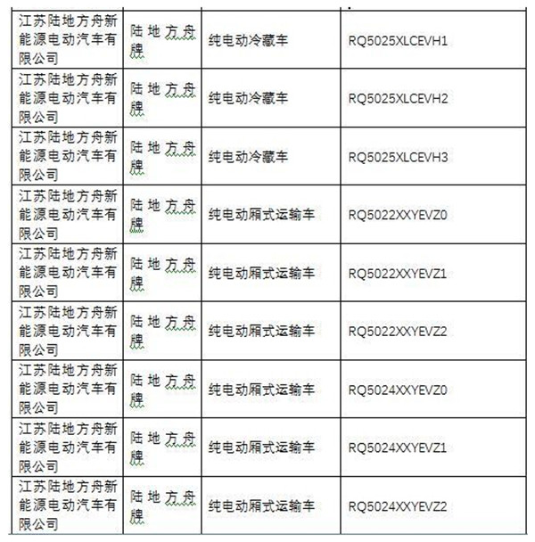 新能源專用車(chē)-4.jpg