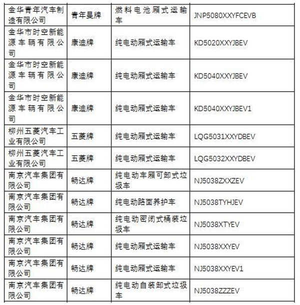 新能源專用車(chē)-5.jpg