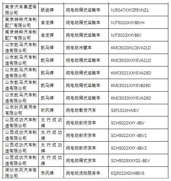 新能源專用車(chē)-6.jpg