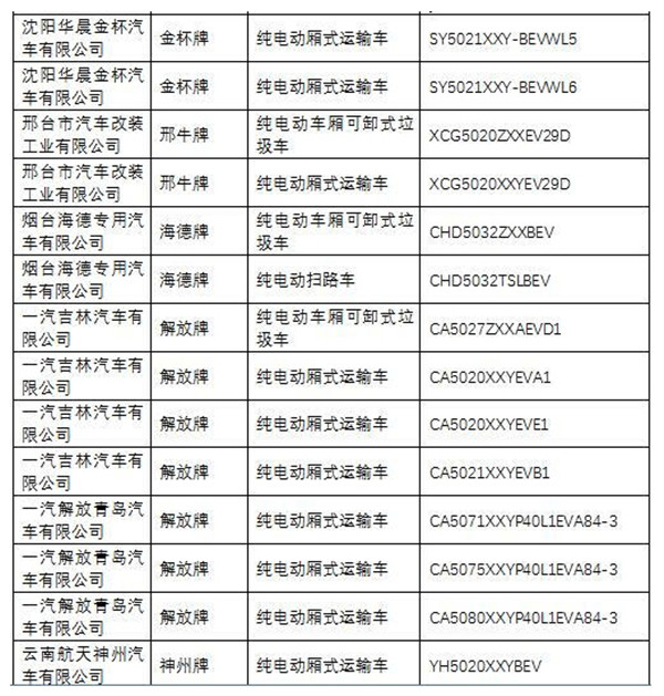 新能源專用車(chē)-7.jpg