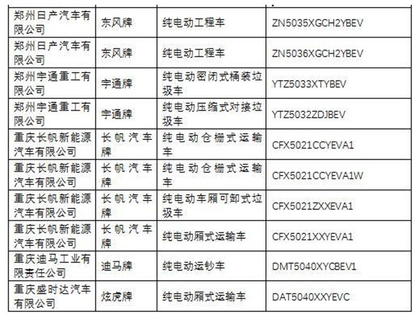 新能源專用車(chē)-8.jpg