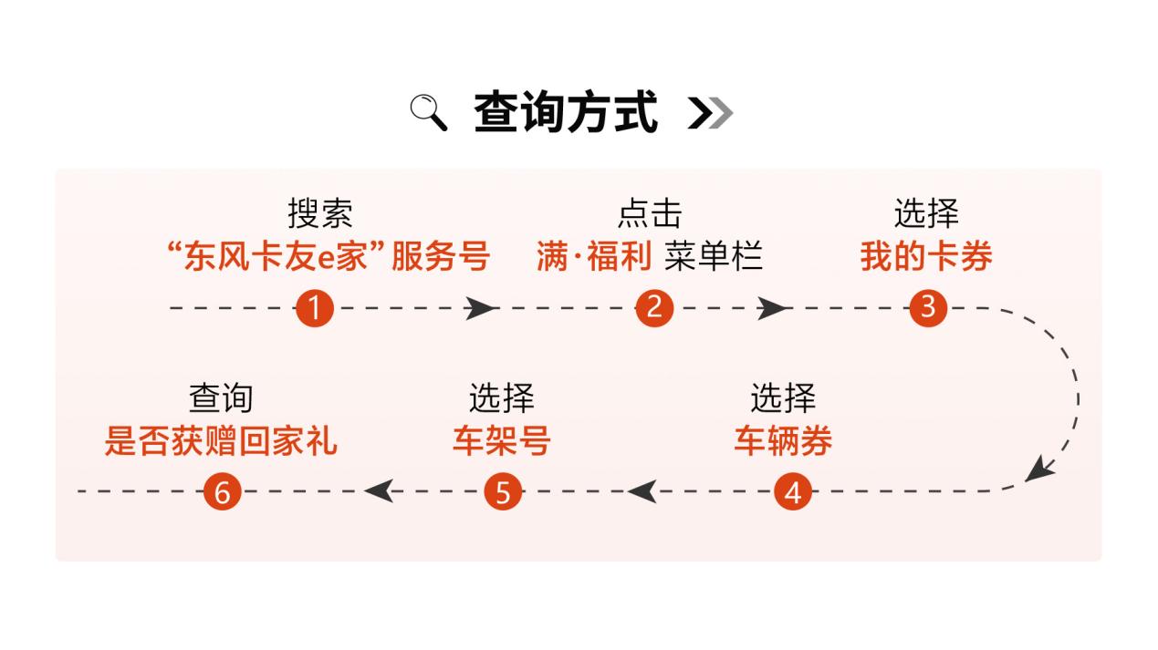 如圖片無法顯示，請刷新頁面